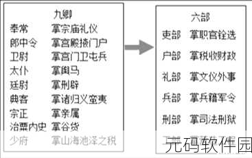 国产一品二品三品的区别视频：深入解析国产一品二品三品的具体区别与特点