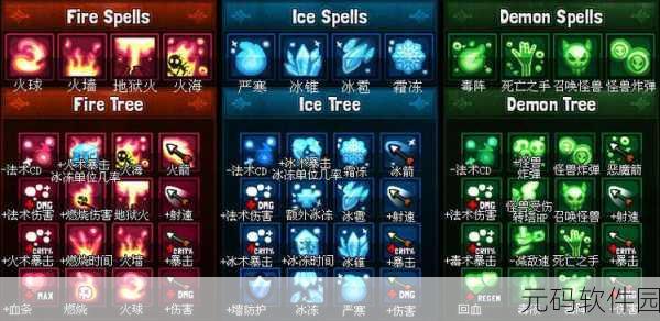 龙之谷手游,贤者二转技能加点全解析,打造无敌守护神!