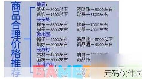 梦幻西游跑商秘籍,揭秘最快路线与高效策略