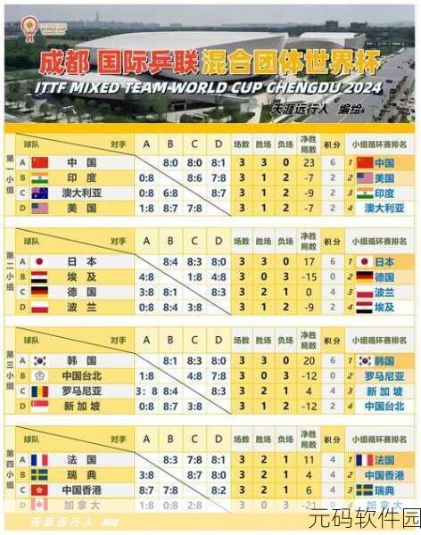 中国vs韩国vs美国vs日本:中韩美日四国文化与经济对比分析探讨