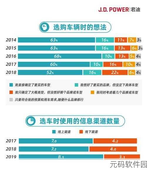 免费行情网站大全搜狐网:全面拓展免费行情网站资源,尽在搜狐网!