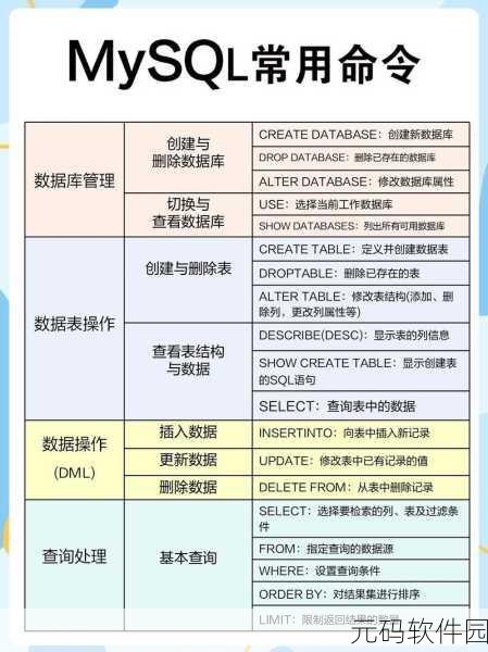 深入探究,SQL Scope 的定义之谜