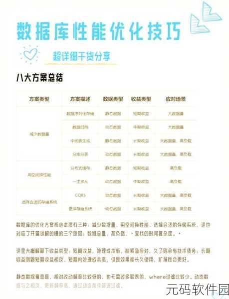 Android Hilt 性能优化秘籍大揭秘