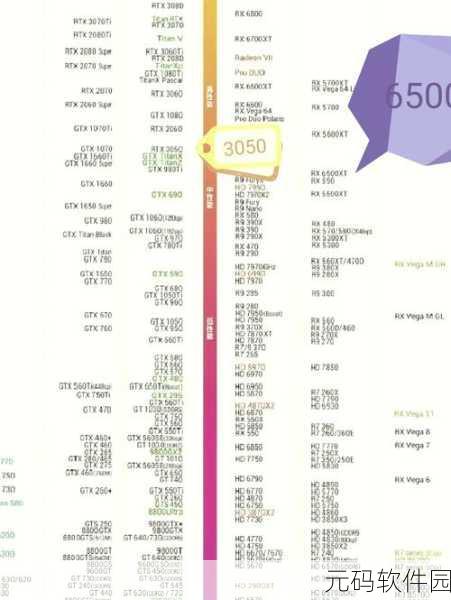 Intel 10nm独显性能揭秘,手游玩家需知的性能对比与影响